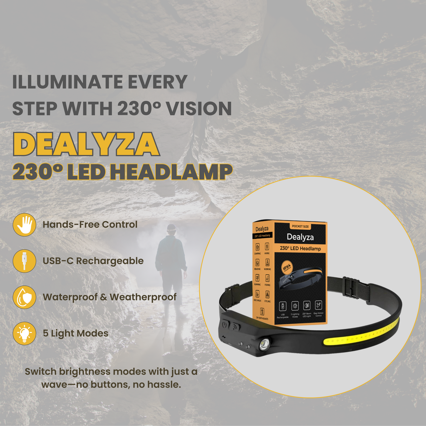 Dealyza 230° LED Headlamp