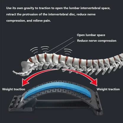 DEALYZA™ Back Stretcher Massager