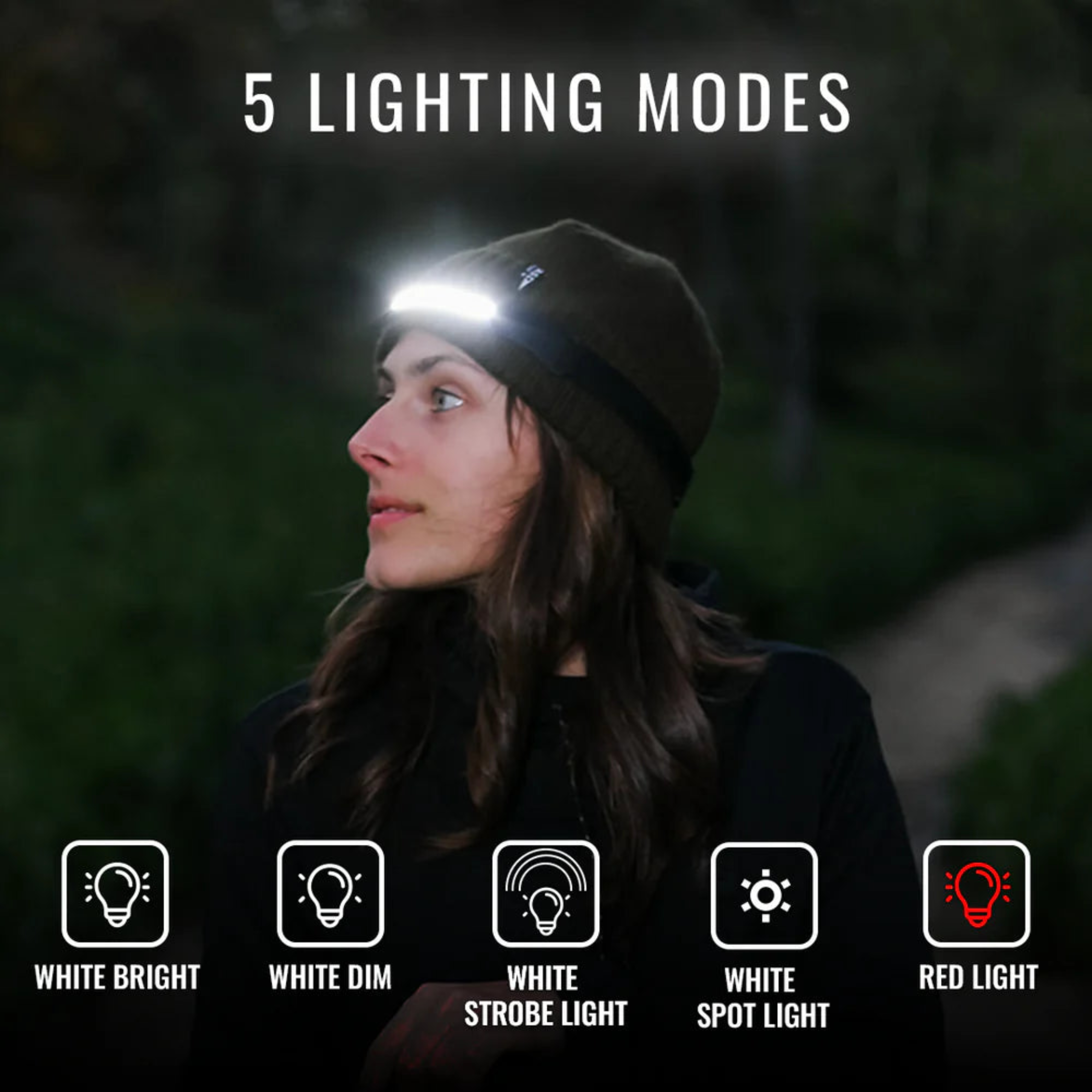 Dealyza 230° LED Headlamp